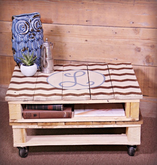 DIY pallet coffee table you can paint or stain. See Easy step by step tutorial and video! Easy pallet project DIY for the beginner! Rustic Pallet Furniture!