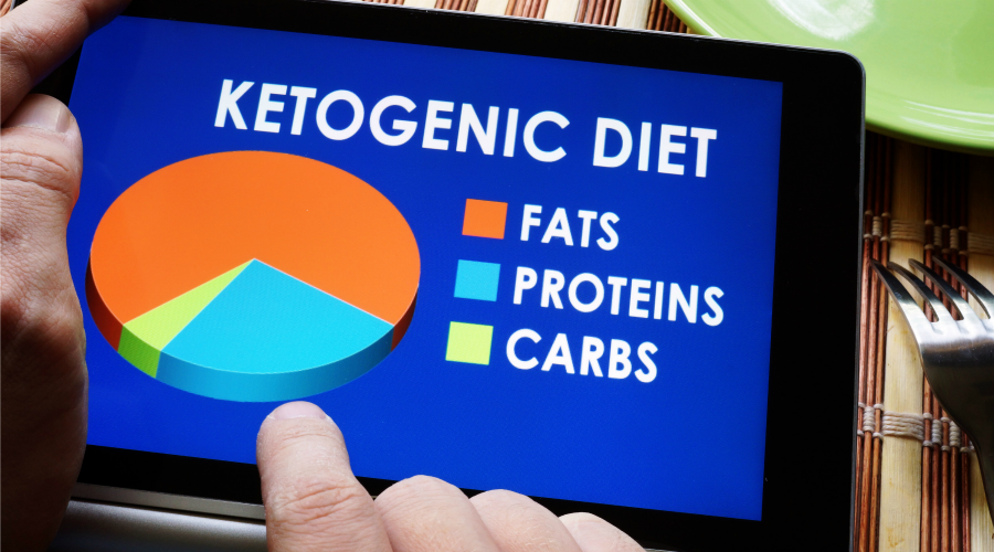 tools for eating keto